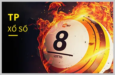 Mã hóa dữ liệu Kingbet86