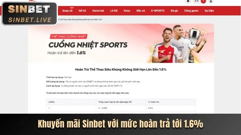 Ưu đãi VIP bắn cá Kingbet86